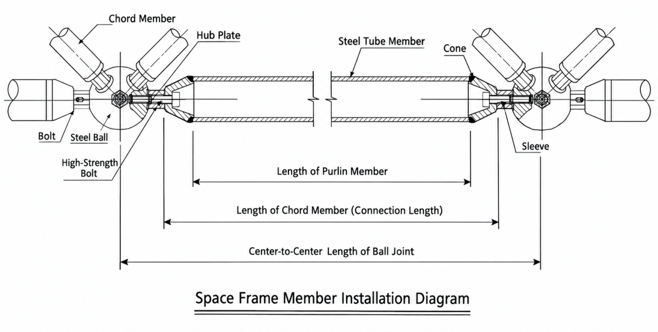 drawings for bolted spherical joint space frames