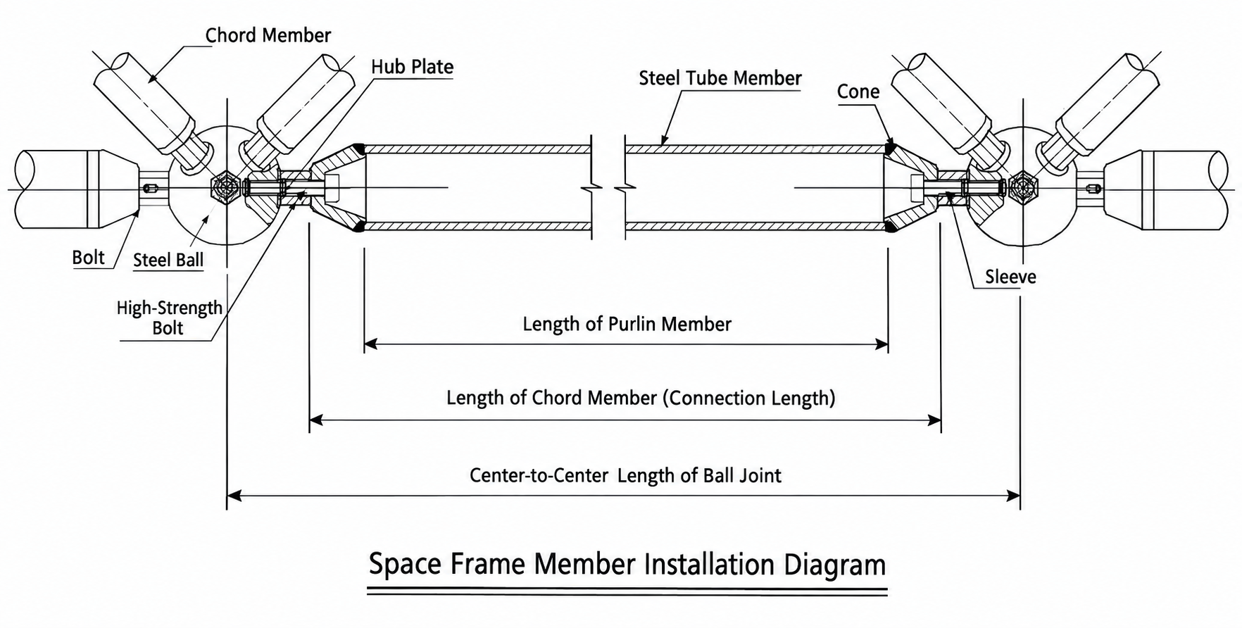 drawings for bolted spherical joint space frames